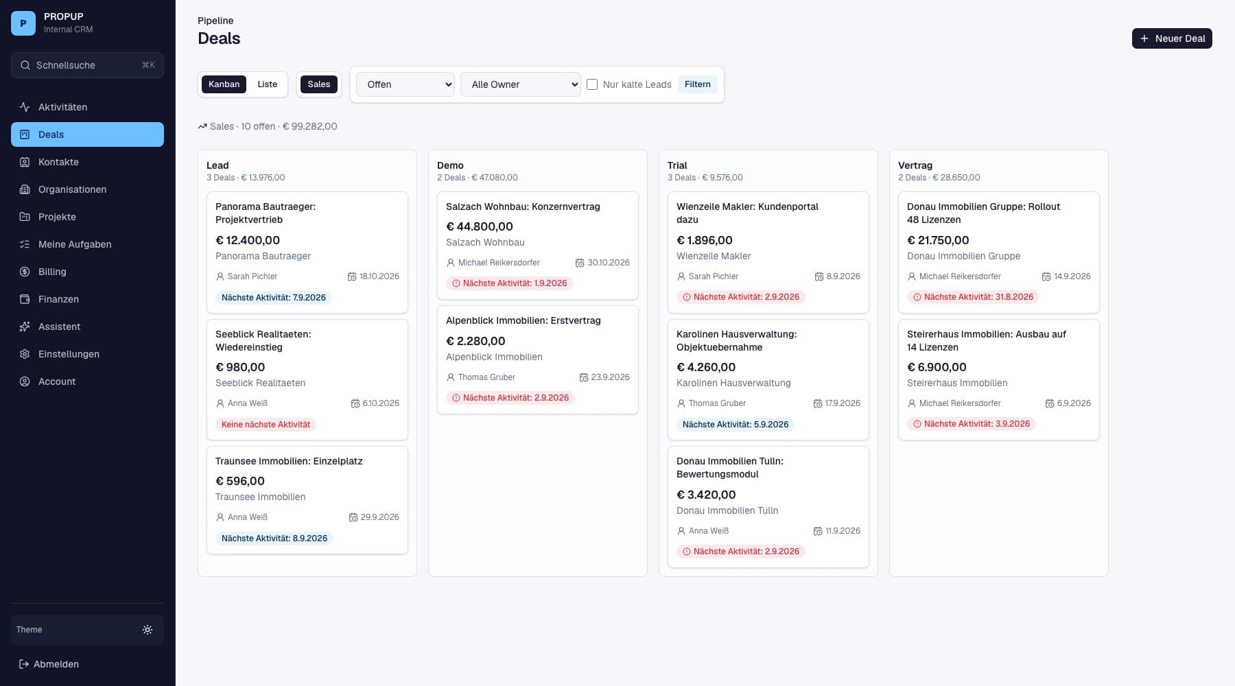 Die Vertriebspipeline im selbst gebauten PROPUP-CRM: Kontakte und nächste Aktivitäten zu Deals in den Phasen Lead, Demo, Trial und Vertrag